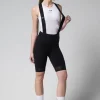 Indoor | Vtt<GOBIK CUISSARD REVOLUTION 2.0 FEMME - K9 Black